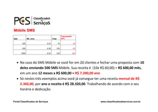 Móbile SMS
                                                    Franqueado
Qda           R$ / sms                Total         40%

        200                    0,35           70                 28

        500                    0,30           150                60

       1000                    0,25           250                100



    No caso do SMS Móbile se você for em 20 clientes e fechar uma proposta com 10
     deles enviando 500 SMS Móbile. Sua receita é (10x R$ 60,00) = R$ 600,00 mês,
     em um ano 12 meses x R$ 600,00 = R$ 7.200,00 ano
    Só nestes três exemplos acima você já consegue ter uma receita mensal de R$
     2.360,00, por ano a receita é R$ 28.320,00. Trabalhando de acordo com o seu
     horário e dedicação.


Portal Classificados de Serviços                                       www.classificadosdeservicos.com.br
 
