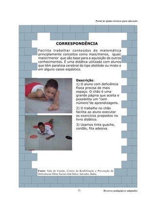 Portal de ajudas técnicas para educação




              CORRESPONDÊNCIA
Facilita trabalhar conteúdos de matemática
principlamente conceitos como mais/menos, igual/
maior/menor que são base para a aquisição de outros
conhecimentos. É uma didática utilizada com alunos
que têm paralisia cerebral do tipo atetóide ou misto e
em alguns casos espástico.


                              Descrição:
                              1) O aluno com deficiência
                              física precisa de mais
                              espaço. O chão é uma
                              grande página que aceita e
                              possibilita um “cem
                              número”de aprendizagens.
                              2) O trabalho no chão
                              facilita ao aluno executar
                              os exercícios propostos no
                              livro didático.
                              3) Usamos tinta guache,
                              cordão, fita adesiva.




Fonte: Sala de Estudo, Centro de Reabilitação e Prevenção de
Deficiências Obras Sociais Imã Dulce, Salvador, Bahia.




                               33                   Recursos pedagógicos adaptados
 