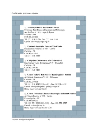 Portal de ajudas técnicas para educação




                  1) Associação Obras Sociais Irmã Dulce
                  Centro de Reabilitação e Prevenção de Deficiência
                  Av. Bonfim, nº 161 – Largo de Roma
                  Salvador – BA
                  CEP: 40.420-000
                  Tel: (71) 310- 1179 - Fax: (71) 310- 1180
                  E-mail: Irmadulce@crpd.org.br

                  2) Escola de Educação Especial Nabil Tacla
                  Rua dos Funcionários, nº 805 – Cabral
                  Curitiba – PR
                  CEP: 80.035-050
                  Tel: (41) 352- 3044

                  3) Complexo Educacional Juril Carnasciali
                  Rua Alarico Vieira de Alencar, nº 10 – Bacachiri
                  Curitiba – PR
                  CEP: 82.520-760
                  Tel: (41) 362- 5245

                  4) Centro Federal de Educação Tecnológica do Paraná
                  Av. Sete de Setembro, nº 3165 – Rebouças
                  Curitiba – PR
                  CEP: 80.230-901
                  Tel: (41) 310- 4545 / 310- 4423 - Fax: (41)310- 4432
                  E-mail: eden@cefetpr.br / gadir@cefetpr.br
                  Home page: www.cefetpr.br

                  5) Centro Federal de Educação Tecnológica de Santa Catarina
                  Av. Mauro Ramos, nº 950 – Centro
                  Florianópolis – SC
                  CEP: 88.020-300
                  Tel: (48) 221- 0500 / 221- 0502 - Fax: (48) 224- 0727
                  E-mail: cefetsc@rct-sc.br
                  Home page: www.cefetsc.rct-sc.br




 Recursos pedagógicos adaptados                46
 