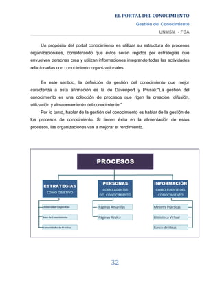 Portal del Conocimiento