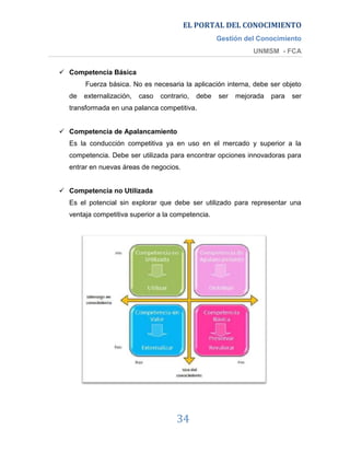 Portal del Conocimiento
