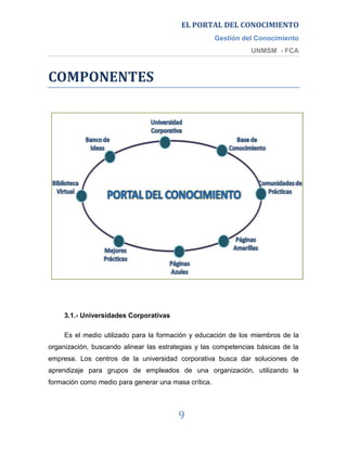 Portal del Conocimiento