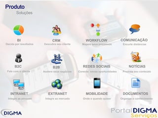 Produto
        Soluções




        BI                    CRM                    WORKFLOW                 COMUNICAÇÃO
Decida por resultados   Descubra seu cliente      Mapeie seus processos        Encurte distâncias




      B2C                      B2B                 REDES SOCIAIS                   NOTÍCIAS
 Fale com o cliente     Acelere seus negócios   Conecte novas oportunidades    Produza seu conteúdo




   INTRANET                EXTRANET                  MOBILIDADE                DOCUMENTOS
 Integre as pessoas      Integre ao mercado        Onde e quando quiser       Organize o conhecimento
 