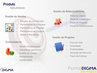 Produto
    Aplicabilidade
                                             Gestão do Relacionamento

 Gestão de Vendas                                       -   Portal do Cliente
                                                        -   Portal do Colaborador
              -   Margem de Contribuição
                                                        -   Portal de Projetos
              -   Performance de Contratos
                                                        -   Portal do Conhecimento
              -   Performance de Projetos
              -   Performance de Equipes
              -   Metas e Resultados
                                             Gestão de Projetos
 Controladoria                                          -   Ciclo de Vida
          -       Gestão Orçamentária                   -   Ociosidade
          -       Indicadores gerenciais                -   Produtividade
          -       Análise de Custos                     -   Alocação de Recursos
          -       Rentabilidade                         -   Prazo de Entrega
          -       Lucratividade
 