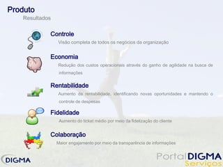 Produto
   Resultados

            Controle
                Visão completa de todos os negócios da organização


            Economia
                Redução dos custos operacionais através do ganho de agilidade na busca de
                 informações


            Rentabilidade
                Aumento da rentabilidade, identificando novas oportunidades e mantendo o
                 controle de despesas

            Fidelidade
                 Aumento do ticket médio por meio da fidelização do cliente


            Colaboração
                Maior engajamento por meio da transparência de informações
 