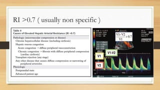 RI >0.7 ( usually non specific )
 