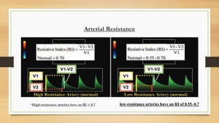 Arterial Resistance
•High-resistance arteries have an RI > 0.7 low-resistance arteries have an RI of 0.55–0.7
 