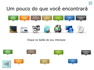 Um pouco do que você encontrará Clique no balão de seu interesse X 