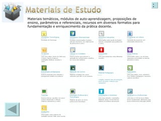 Materiais temáticos, módulos de auto-aprendizagem, proposições de ensino, parâmetros e referenciais, recursos em diversos formatos para fundamentação e enriquecimento da prática docente. X 