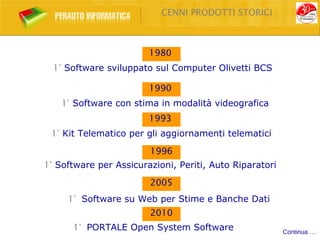 CENNI PRODOTTI STORICI



                        1980
  1° Software sviluppato sul Computer Olivetti BCS

                        1990
    1° Software con stima in modalità videografica
                        1993
 1° Kit Telematico per gli aggiornamenti telematici
                        1996
1° Software per Assicurazioni, Periti, Auto Riparatori
                        2005
     1° Software su Web per Stime e Banche Dati
                        2010
      1° PORTALE Open System Software                    Continua …
 