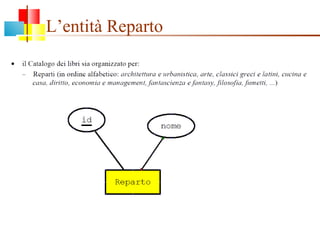 L’entità Reparto  