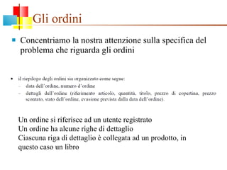 Gli ordini Concentriamo la nostra attenzione sulla specifica del problema che riguarda gli ordini Un ordine si riferisce ad un utente registrato Un ordine ha alcune righe di dettaglio Ciascuna riga di dettaglio è collegata ad un prodotto, in questo caso un libro 