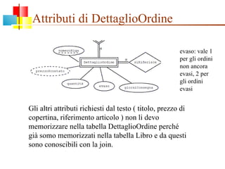 Attributi di DettaglioOrdine Gli altri attributi richiesti dal testo ( titolo, prezzo di copertina, riferimento articolo ) non li devo memorizzare nella tabella DettaglioOrdine perché già somo memorizzati nella tabella Libro e da questi sono conoscibili con la join. evaso: vale 1 per gli ordini non ancora evasi, 2 per gli ordini evasi 