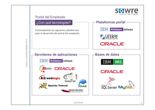 Portal del empleado | PDF