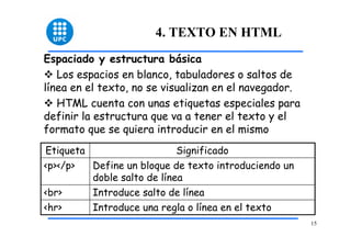 15 
4. TEXTO EN HTML 
Espaciado y estructura básica 
™ Los espacios en blanco, tabuladores o saltos de 
línea en el texto, no se visualizan en el navegador. 
™ HTML cuenta con unas etiquetas especiales para 
definir la estructura que va a tener el texto y el 
formato que se quiera introducir en el mismo 
Etiqueta Significado 
Define un bloque de texto introduciendo un 
doble salto de línea 
<p></p> 
<br> Introduce salto de línea 
<hr> Introduce una regla o línea en el texto 
 