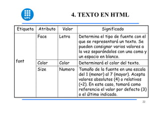 22 
4. TEXTO EN HTML 
Etiqueta Atributo Valor Significado 
Color Color Determinará el color del texto. 
Tamaño de la fuente en una escala 
del 1 (menor) al 7 (mayor). Acepta 
valores absolutos (4) o relativos 
(+2). En este caso, tomará como 
referencia el valor por defecto (3) 
o el último indicado. 
Size Numero 
Determina el tipo de fuente con el 
que se representará un texto. Se 
pueden consignar varios valores a 
la vez separándolos con una coma y 
un espacio en blanco. 
Face Letra 
font 
 