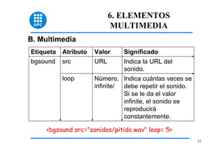 37 
B. Multimedia 
6. ELEMENTOS 
MULTIMEDIA 
Etiqueta Atributo Valor Significado 
Indica cuántas veces se 
debe repetir el sonido. 
Si se le da el valor 
infinite, el sonido se 
reproducirá 
constantemente. 
Número, 
infinite/ 
loop 
Indica la URL del 
sonido. 
bgsound src URL 
<bgsound src="sonidos/pitido.wav" loop= 5> 
 