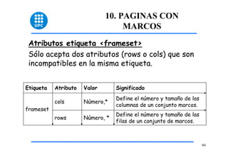66 
10. PAGINAS CON 
MARCOS 
Atributos etiqueta <frameset> 
Sólo acepta dos atributos (rows o cols) que son 
incompatibles en la misma etiqueta. 
Etiqueta Atributo Valor Significado 
Define el número y tamaño de las 
cols Número,* columnas de un conjunto marcos. 
Define el número y tamaño de las 
rows Número, * filas de un conjunto de marcos. 
frameset 
 