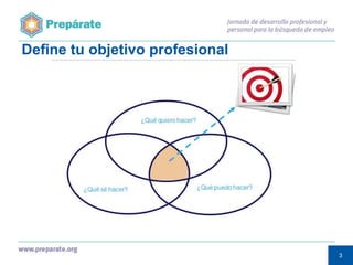 Define tu objetivo profesional

3

3

 