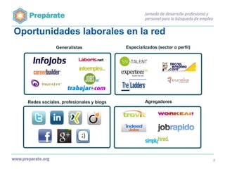 Oportunidades laborales en la red
Generalistas

Redes sociales, profesionales y blogs

Especializados (sector o perfil)

Agregadores

8

 