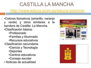 CASTILLA LA MANCHA
    http://www.educa.jccm.es/educa-jccm/cm
•Colores llamativos (amarillo, naranja
y verde) y otros similares a la
bandera de Castilla- La Mancha.
•Clasificación básica:
   •Profesorado
   •Familias y Alumnado
   •Recursos educativos
•Clasificación secundaria:
   •Ciencia y Tecnología
   •Deportes
   •Centros educativos
   •Consejo escolar
• Noticias de actualidad
 