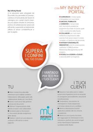 My Infinity Portal il portale servizi clienti_commercialisti_consulenti ...