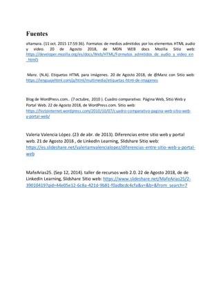 Fuentes
vltamara. (11 oct. 2015 17:59:36). Formatos de medios admitidos por los elementos HTML audio
y video. 20 de Agosto 2018, de MDN WEB docs Mozilla Sitio web:
https://developer.mozilla.org/es/docs/Web/HTML/Formatos_admitidos_de_audio_y_video_en
_html5
Manz. (N.A). Etiquetas HTML para imágenes. 20 de Agosto 2018, de @Manz con Sitio web:
https://lenguajehtml.com/p/html/multimedia/etiquetas-html-de-imagenes
Blog de WordPress.com.. (7 octubre, 2010 ). Cuadro comparativo: Página Web, Sitio Web y
Portal Web. 22 de Agosto 2018, de WordPress.com. Sitio web:
https://histointernet.wordpress.com/2010/10/07/cuadro-comparativo-pagina-web-sitio-web-
y-portal-web/
Valeria Valencia López. (23 de abr. de 2013). Diferencias entre sitio web y portal
web. 21 de Agosto 2018 , de LinkedIn Learning, Slidshare Sitio web:
https://es.slideshare.net/valeriamvalencialopez/diferencias-entre-sitio-web-y-portal-
web
MafeArias25. (Sep 12, 2014). taller de recursos web 2.0. 22 de Agosto 2018, de de
LinkedIn Learning, Slidshare Sitio web: https://www.slideshare.net/MafeArias25/2-
39010419?qid=44e05e12-6c8a-421d-9b81-f0adbcdc4cfa&v=&b=&from_search=7
 