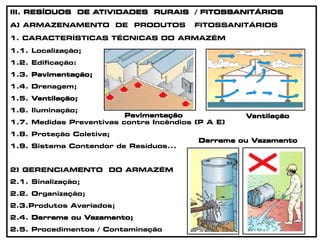 III. RESÍDUOS DE ATIVIDADES RURAIS / FITOSSANITÁRIOS
A) ARMAZENAMENTO DE PRODUTOS FITOSSANITÁRIOS
1. CARACTERÍSTICAS TÉCNICAS DO ARMAZÉM
1.1. Localização;
1.2. Edificação:
1.3. Pavimentação;
1.4. Drenagem;
1.5. Ventilação;
1.6. Iluminação;
1.7. Medidas Preventivas contra Incêndios (P A E)
1.8. Proteção Coletiva;
1.9. Sistema Contendor de Resíduos...
2) GERENCIAMENTO DO ARMAZÉM
2.1. Sinalização;
2.2. Organização;
2.3.Produtos Avariados;
2.4. Derrame ou Vazamento;
2.5. Procedimentos / Contaminação
VentilaçãoPavimentação
Derrame ou Vazamento
 