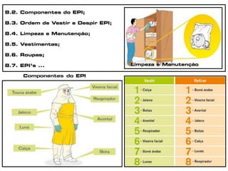 8.2. Componentes do EPI;
8.3. Ordem de Vestir e Despir EPI;
8.4. Limpeza e Manutenção;
8.5. Vestimentas;
8.6. Roupas;
8.7. EPI’s ... Limpeza e Manutenção
 