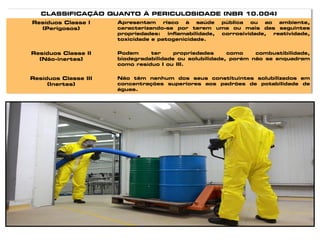 CLASSIFICAÇÃO QUANTO À PERICULOSIDADE (NBR 10.004)
Resíduos Classe I
(Perigosos)
Apresentam risco à saúde pública ou ao ambiente,
caracterizando-se por terem uma ou mais das seguintes
propriedades: inflamabilidade, corrosividade, reatividade,
toxicidade e patogenicidade.
Resíduos Classe II
(Não-inertes)
Podem ter propriedades como combustibilidade,
biodegradabilidade ou solubilidade, porém não se enquadram
como resíduo I ou III.
Resíduos Classe III
(Inertes)
Não têm nenhum dos seus constituintes solubilizados em
concentrações superiores aos padrões de potabilidade de
águas.
 
