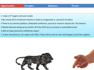 Opportunities Strengths Weakness Threats
 India is 5th largest Lubricant market
But nearly 50 % of lubricant industry in India is unorganized i.e. around $ 10 million
There is no common platform, dedicated conference, journal or research industry for this industry
Market demand will grow by another 20 % by 2019 due to increase in automobile sector
40% of Indian demand is fulfilled by import
 Indian manufacturer can capture this 40%, if they will be avail to new technologies and all the suppliers
 