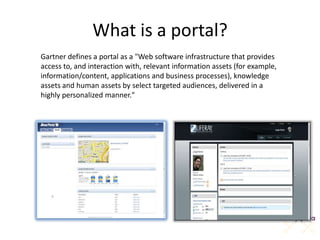 Portal For Your Business