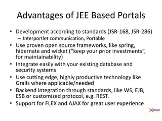 Portal For Your Business