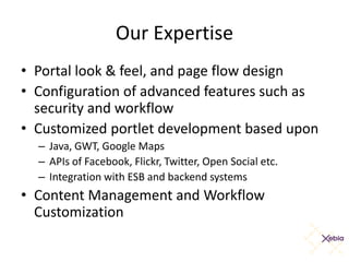 Portal For Your Business