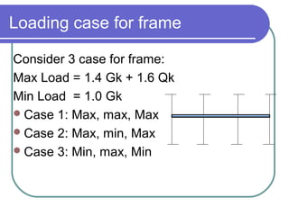Loading case for frame
Consider 3 case for frame:
Max Load = 1.4 Gk + 1.6 Qk
Min Load = 1.0 Gk
Case 1: Max, max, Max
Case 2: Max, min, Max
Case 3: Min, max, Min
 