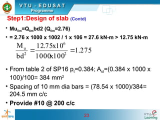 23
Step1:Design of slab (Contd)
• Mulim=Qlimbd2 (Qlim=2.76)
• = 2.76 x 1000 x 1002 / 1 x 106 = 27.6 kN-m > 12.75 kN-m
• From table 2 of SP16 pt=0.384; Ast=(0.384 x 1000 x
100)/100= 384 mm2
• Spacing of 10 mm dia bars = (78.54 x 1000)/384=
204.5 mm c/c
• Provide #10 @ 200 c/c
275
.
1
100
x
1000
10
x
75
.
12
bd
M
2
6
2
u


 