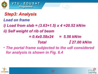 27
Step3: Analysis
Load on frame
i) Load from slab = (3.63+1.5) x 4 =20.52 kN/m
ii) Self weight of rib of beam
= 0.4x0.58x24 = 5.56 kN/m
Total  27.00 kN/m
• The portal frame subjected to the udl considered
for analysis is shown in Fig. 6.4
 