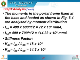 29
Step3:Analysis(Contd)
• The moments in the portal frame fixed at
the base and loaded as shown in Fig. 6.4
are analysed by moment distribution
• IAB = 400 x 6003
/12 = 72 x 108
mm4,
• IBC= 400 x 7003
/12 = 114.33 x 108
mm4
• Stiffness Factor:
• KBA= IAB / LAB = 18 x 105
• KBC= IBC / LBC = 14.3 x 105
 