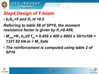 35
Step4:Design of T-beam:
• bf/bw=5 and Df /d =0.2
Referring to table 58 of SP16, the moment
resistance factor is given by KT=0.459,
• Mulim=KT bwd2 fck = 0.459 x 400 x 6002 x 20/1x106 =
1321.92 kN-m > Mu Safe
• The reinforcement is computed using table 2 of
SP16
 