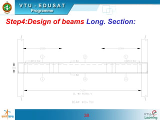 38
Step4:Design of beams Long. Section:
 