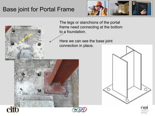 Base joint for Portal Frame
The legs or stanchions of the portal
frame need connecting at the bottom
to a foundation.
Here we can see the base joint
connection in place.
 