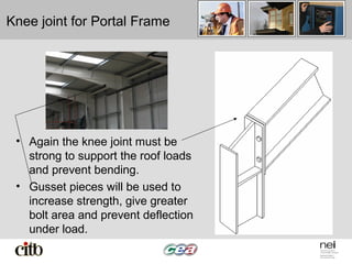 Knee joint for Portal Frame
• Again the knee joint must be
strong to support the roof loads
and prevent bending.
• Gusset pieces will be used to
increase strength, give greater
bolt area and prevent deflection
under load.
 