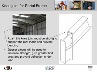 Knee joint for Portal Frame
• Again the knee joint must be strong to
support the roof loads and prevent
bending.
• Gusset pieces will be used to
increase strength, give greater bolt
area and prevent deflection under
load.
 