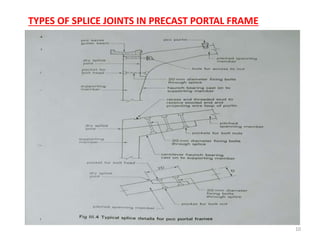 10
TYPES OF SPLICE JOINTS IN PRECAST PORTAL FRAME
 