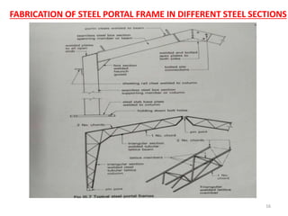 16
FABRICATION OF STEEL PORTAL FRAME IN DIFFERENT STEEL SECTIONS
 