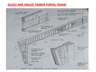 27
GLUED AND NAILED TIMBER PORTAL FRAME
 