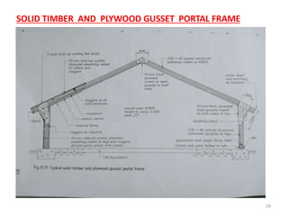 29
SOLID TIMBER AND PLYWOOD GUSSET PORTAL FRAME
 