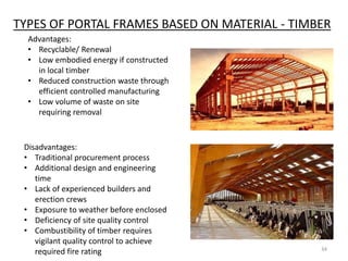 TYPES OF PORTAL FRAMES BASED ON MATERIAL - TIMBER
34
Disadvantages:
• Traditional procurement process
• Additional design and engineering
time
• Lack of experienced builders and
erection crews
• Exposure to weather before enclosed
• Deficiency of site quality control
• Combustibility of timber requires
vigilant quality control to achieve
required fire rating
Advantages:
• Recyclable/ Renewal
• Low embodied energy if constructed
in local timber
• Reduced construction waste through
efficient controlled manufacturing
• Low volume of waste on site
requiring removal
 