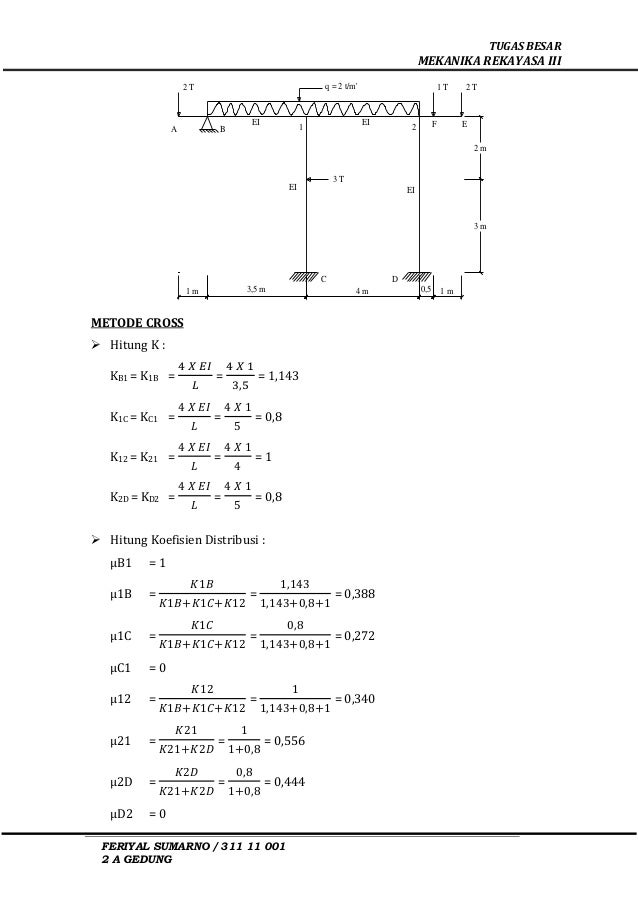 Mekanika Rekayasa Dengan Metode Cross Dan Slope Deflection