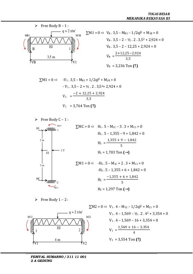 Mekanika Rekayasa Dengan Metode Cross Dan Slope Deflection